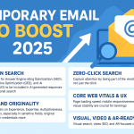 Temporary Email The Secret SEO Tool You Need in 2025